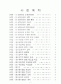 산성 연구논문 2페이지