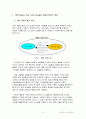 NBT(Nano-Bio Technology) 융합기술 2페이지