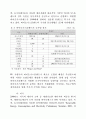 해외 유기성폐자원 에너지화(바이오가스화) 2페이지