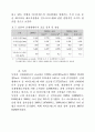해외 유기성폐자원 에너지화(바이오가스화) 5페이지