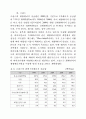 해외 유기성폐자원 에너지화(바이오가스화) 9페이지