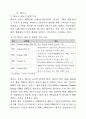해외 유기성폐자원 에너지화(바이오가스화) 29페이지