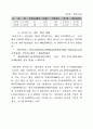해외 유기성폐자원 에너지화(바이오가스화) 45페이지