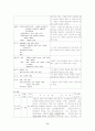 [간호학]CHFcase 8페이지
