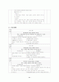 [간호학]CHFcase 21페이지