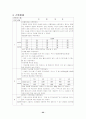 [간호학]CHFcase 22페이지