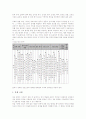 교사정보소양(교원정보소양) 의미와 필요성, 교사정보소양(교원정보소양) 구성요소, 교사정보소양(교원정보소양) 범주와 인식, 교사정보소양(교원정보소양) 교육시설, 교사정보소양(교원정보소양) 증진방안 분석 9페이지
