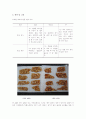 실험4._브리틀_제조에_관한_실험 2페이지