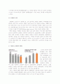 [저출산고령화]저출산·고령화의 문제점 및 원인과 해결방안, 저출산대책, 저출산해외사례 2페이지