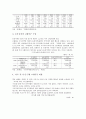 [고령자][노인][고령자통계][노인통계]고령자(노인) 통계의 필요성, 고령자(노인)의 인구 통계, 고령자(노인)의 경제활동 통계, 고령자(노인)의 소득 통계, 고령자(노인)의 소비 통계, 고령자(노인)의 안전 통계 4페이지
