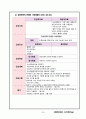 case study-ESRD 30페이지