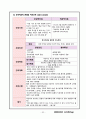 case study-ESRD 33페이지