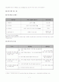 위풍당당 부자시대(완성본) 7페이지