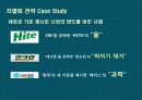 기저귀브랜드의 브랜드 차별화 전략 마케팅plan 15페이지