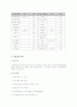 특수학급 교육 및 체육활동 지도 보고서(특수교육학개론) 4페이지
