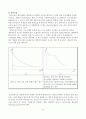 2원계 합금(Pb-sn)의 상변태에 따른 열분석 2페이지