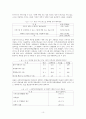 사회복지전문요원의업무실태조사 10페이지