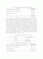 사회복지전문요원의업무실태조사 13페이지