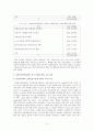 사회복지전문요원의업무실태조사 14페이지