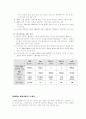 그린라운드 4페이지