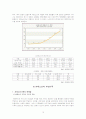 치매노인과 가족문제 10페이지