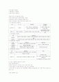 현대사회와 범죄(전체요약) 10페이지