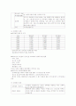 현대사회와 범죄(전체요약) 64페이지