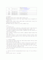 현대사회와 범죄(전체요약) 69페이지