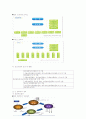 현대사회와 범죄(전체요약) 79페이지