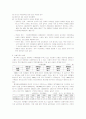 [이혼가정]이혼이 자녀에게 미치는 영향 및 대책 2페이지