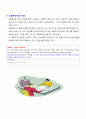 포괄계약서의 주요 내용 구성 1페이지