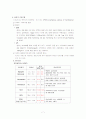 [간호학]아동-미숙아 7페이지