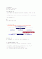 단국대 천성용 소비자행동 기말고사 레포트 족보 19페이지