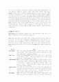 MBO 시스템 4페이지