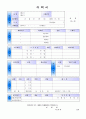 [올해최신]이력서양식[이력서양식모음][대기업표준이력서양식][표준이력서양식][베스트이력서양식][합격보장이력서양식] 2페이지