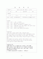   3월달 보육실습일지 4주  19페이지