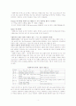 사회복지개론, 노인복지론  4페이지