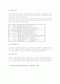 가창의 의의, 가창중심수업(가창중심학습모형, 가창학습)의 원리와 기능, 가창중심수업(가창중심학습모형, 가창학습)의 내용, 가창중심수업(가창중심학습모형, 가창학습)의 사례와 실제, 가창중심수업의 모형 분석 8페이지