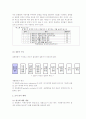 [A+, 사회복지조사론] 사회복지조사 방법 8페이지