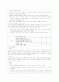 [간호학]신생아실(New born nursery) Check list 24페이지
