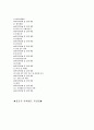 2016년올해최신 결혼식사회멘트요령[결혼사회멘트요령][결혼식사회멘트예시문] 2페이지