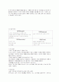 유통 마케팅 관련 7페이지
