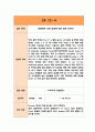 내분비학적 검사 6페이지