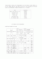 [광고론]국제 광고의 의의와 특성 국내 국제광고 현황 및 국제 광고의 문제점과 해결방안 10페이지
