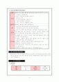 MICU-MI_CASE_STUDY 4페이지