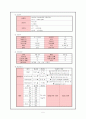MICU-MI_CASE_STUDY 5페이지