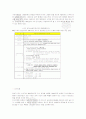 나의투자성향파악과그에따른투자방법 10페이지