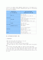 이러닝(e-learning)학습활동(교육활동) 사례, 영어낱말쓰기학습활동(교육활동) 사례, 놀이학습활동(교육활동) 사례, 독서체험,에너지절약학습활동(교육활동) 사례, 수업모니터,미술감상학습활동(교육활동) 사례 8페이지