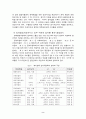 정책결정과정에서의NGO의역할 2페이지