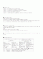 CRM사례sk텔레콤 2페이지